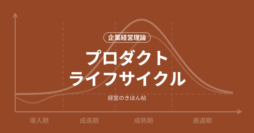 プロダクトライフサイクル